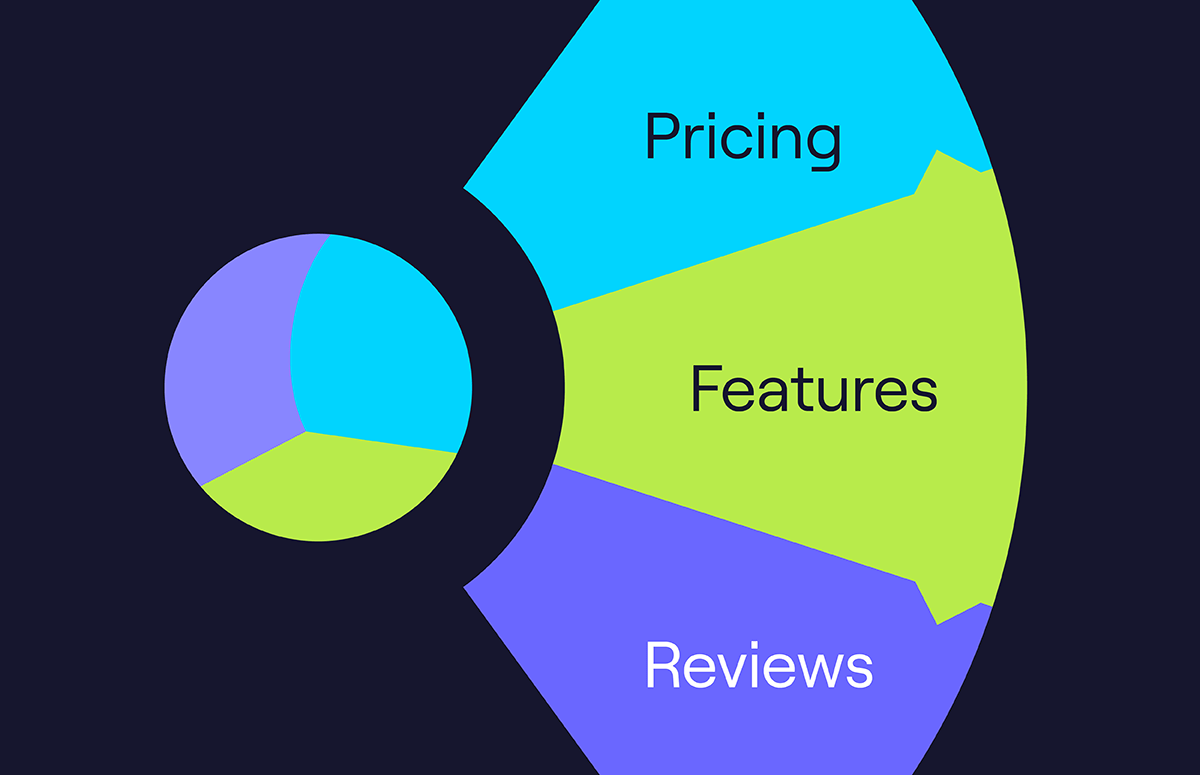 15 Best Buyer Intent Data Providers [2024]